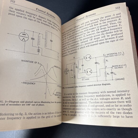 1942 Audels New Radiomans Guide By Edwin P. Anderson Theo. Audel & Co. US - Picture 13 of 16